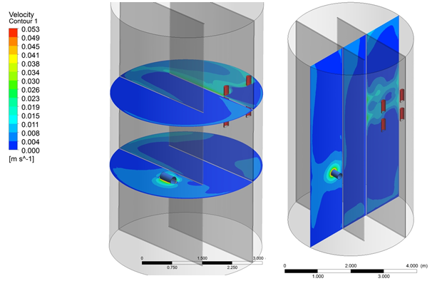 Prodisys: ingeniería aplicada y equipos especializados