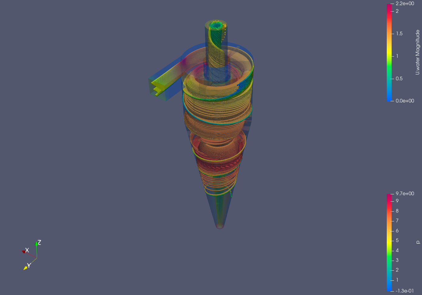 Simulación CFD para validación y evaluación de desempeño