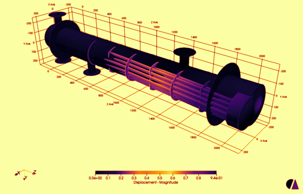 Proyectos de ingeniería avanzada